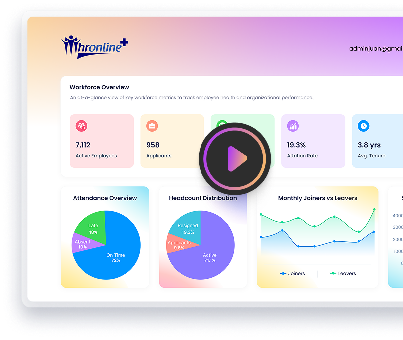 About Us | HROnline+ - HR Innovation from the Philippines
