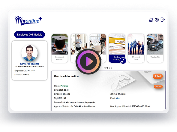 HROnline+ Workspace Interface